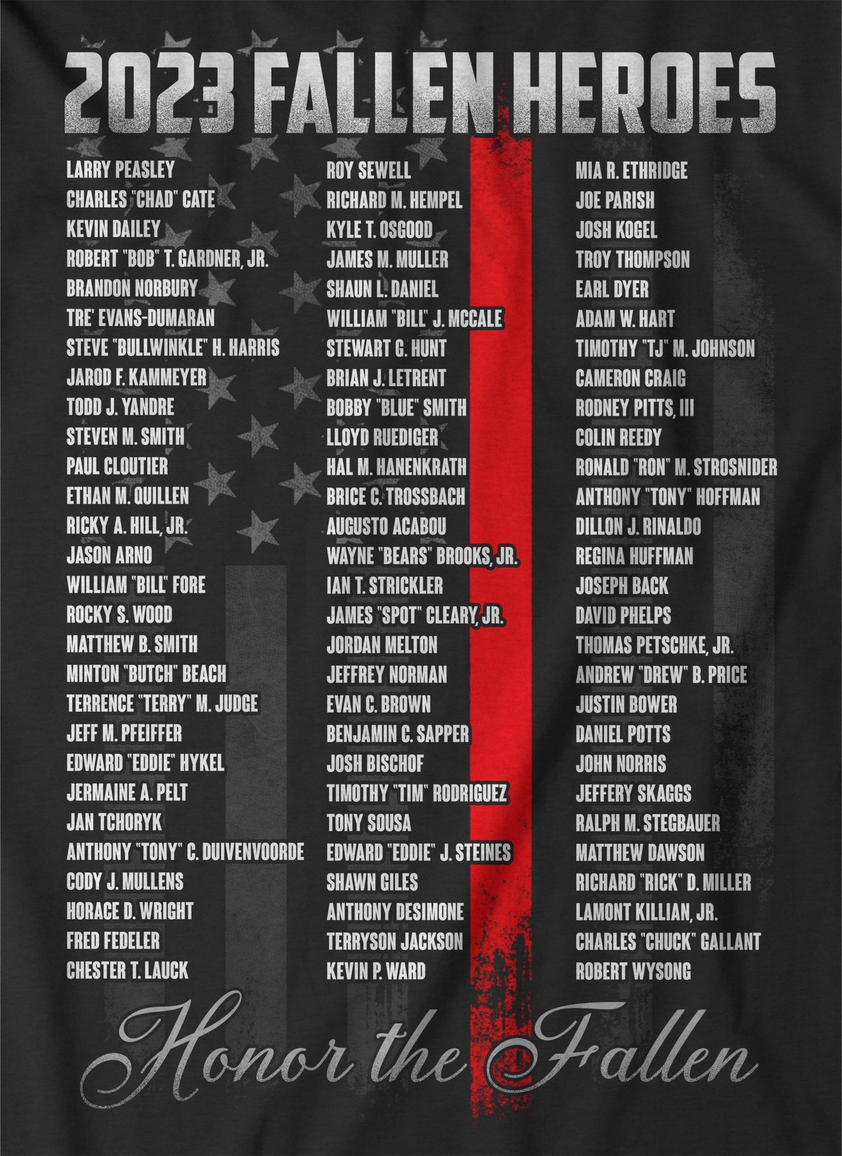 2023 Firefighter Fallen Heroes