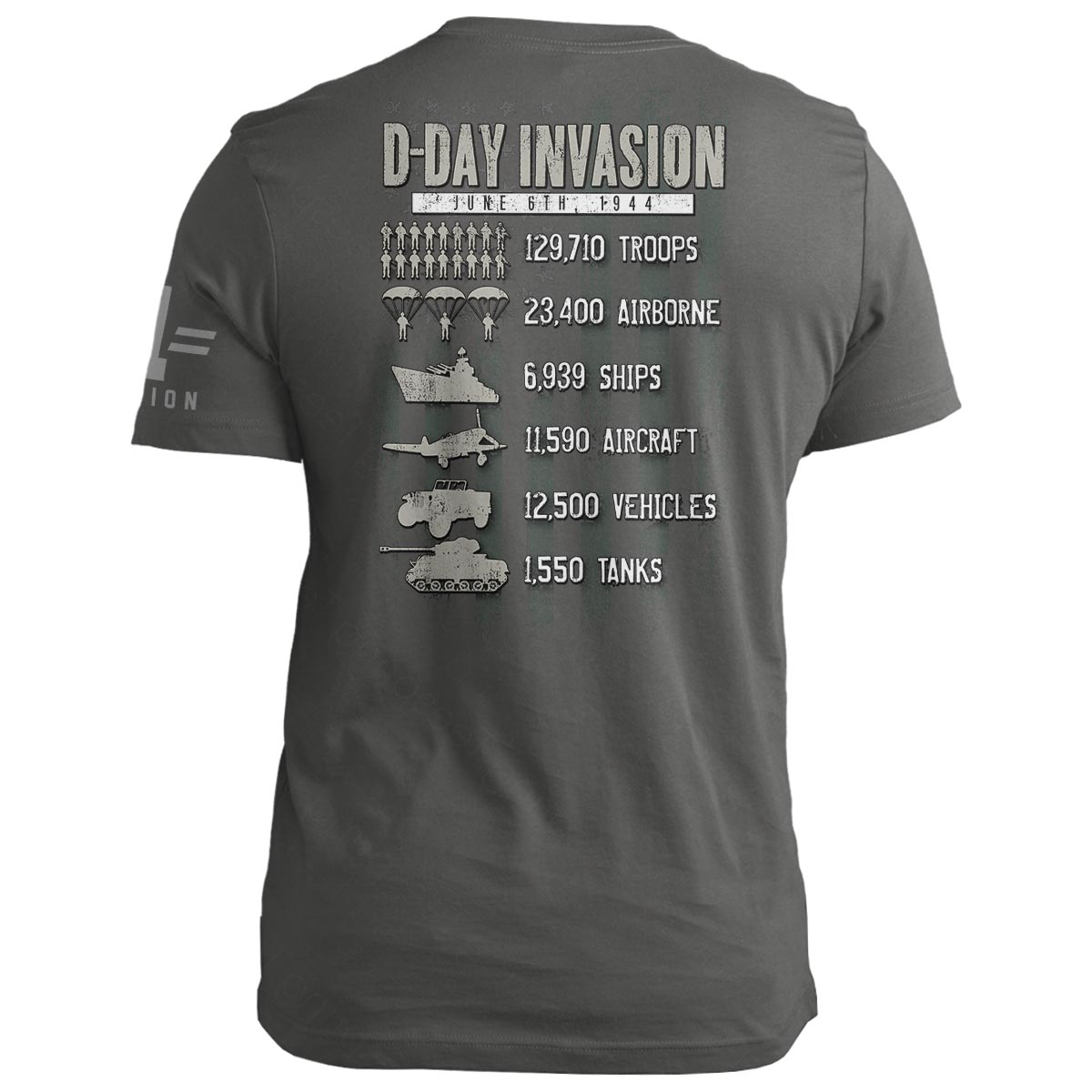 D-Day: By The Numbers