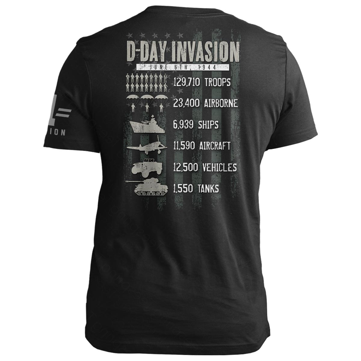 D-Day: By The Numbers