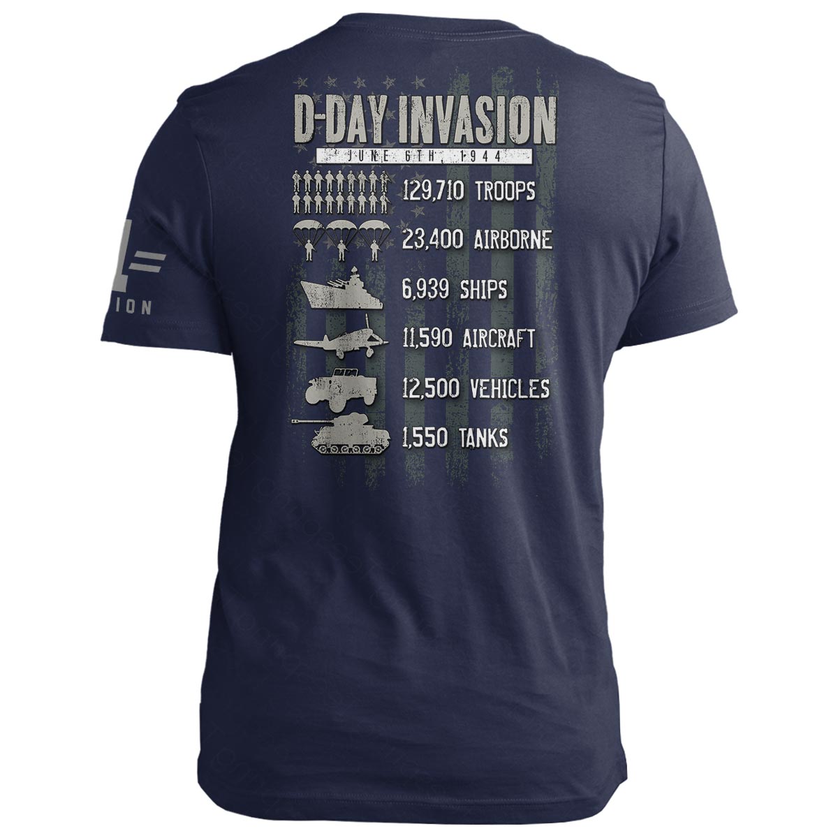 D-Day: By The Numbers