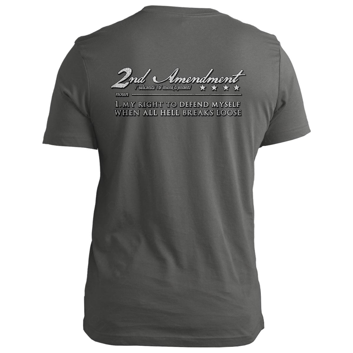 2nd Amendment Definition