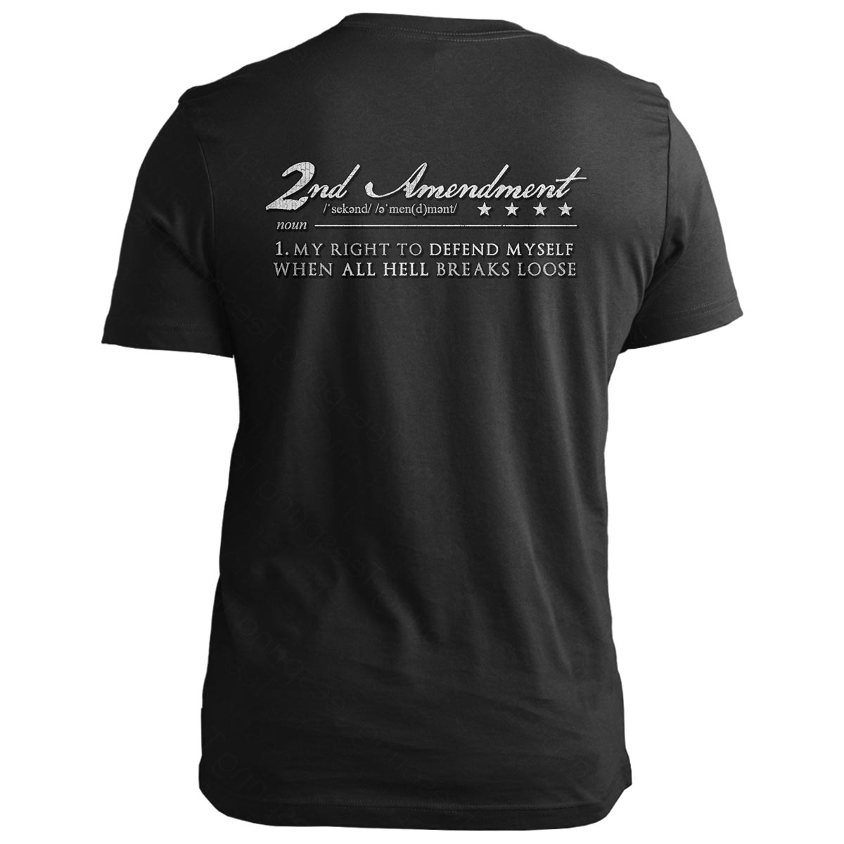 2nd Amendment Definition