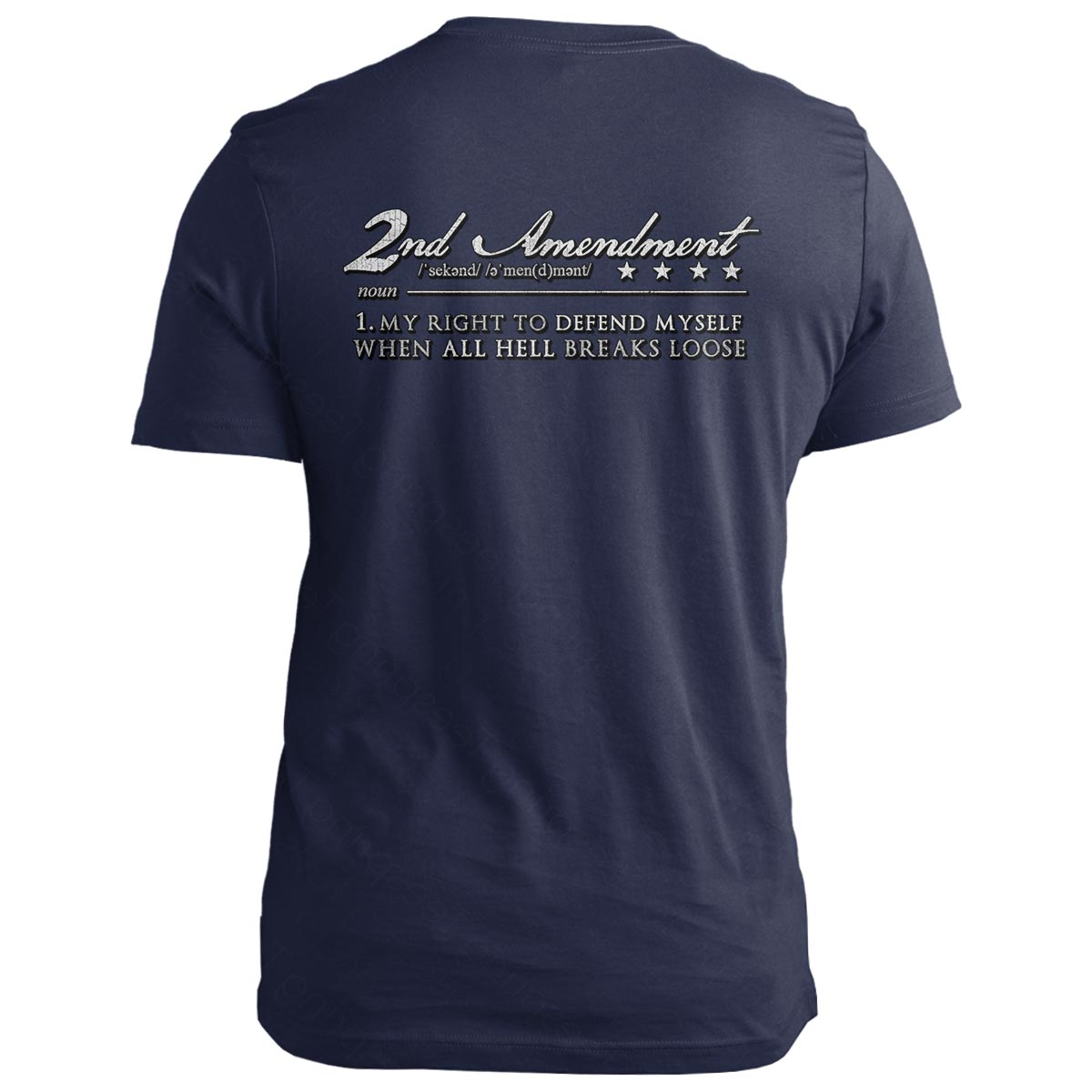 2nd Amendment Definition